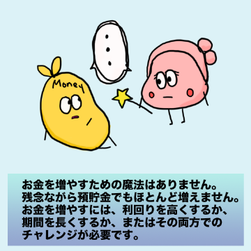 お金を増やすための魔法はありません。残念ながら預貯金でもほとんど増えません。お金を増やすには、利回りを高くするか、期間を長くするか、またはその両方でのチャレンジが必要です。