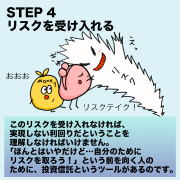 必要利回り」が預貯金の金利より高い場合、そこにはさまざまな「リスク」が生じます。一般的に、必要利回りが高ければ高いほど裏にあるリスクは高くなります。