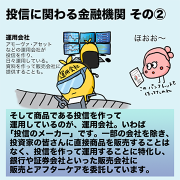 そしてこの3社は投信ごとに明示された2つの手数料を、その対価として徴収しています。つまり投資信託って、とことん「ガラス張り」の金融商品なんです。