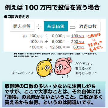取得時の口数の多い・少ないに注目しがちですが、ここで大事なことは、それ自体には「損得」の意味がないということ。口数が多く買えるからお得、というのは間違いです。