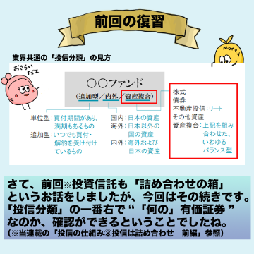 さて、前回、投資信託も「詰め合わせの箱」というお話をしましたが、今回はその続きです。「投信分類」の一番右で“「何の」有価証券”なのか、確認ができるということでしたね。
