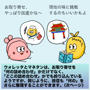 ウォレッタとマネタンは、お取り寄せを「何の詰め合わせ」かだけでなく、「どこの詰め合わせ」かでも絞り込んでいるようですが、同じように、投信も「何の」をさらに整理することができます。
