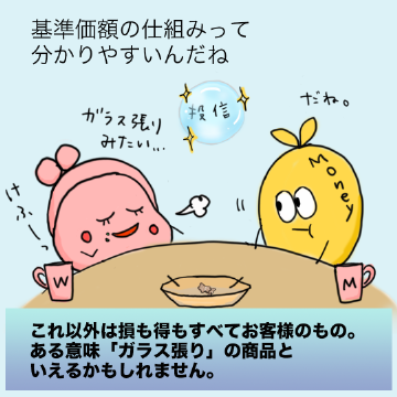 これ以外は損も得もすべてお客様のもの。ある意味「ガラス張り」の商品といえるかもしれません。
