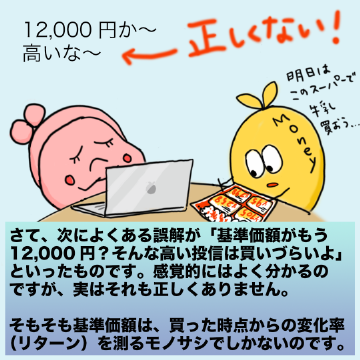 さて、次によくある誤解が「基準価額がもう12,000円?そんな高い投信は買いづらいよ」といったものです。感覚的にはよく分かるのですが、実はそれも正しくありません。そもそも基準価額は、買った時点からの変化率(リターン)を測るモノサシでしかないのです。
