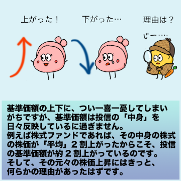 基準価額の上下に、つい一喜一憂してしまいがちですが、基準価額は投信の「中身」を日々反映しているに過ぎません。例えば株式ファンドであれば、その中身の株式の株価が「平均」2割上がったからこそ、投信の基準価額が約2割上がっているのです。そして、その元々の株価上昇にはきっと、何らかの理由があったはずです。