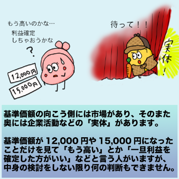基準価額の向こう側には市場があり、そのまた奥には企業活動などの「実体」があります。基準価額が12,000円や15,000円になったことだけを見て「もう高い」とか「一旦利益を確定した方がいい」などと言う人がいますが、中身の検討をしない限り何の判断もできません。