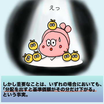 しかし重要なことは、いずれの場合においても、「分配を出すと基準価額がその分だけ下がる」という事実。