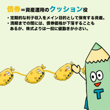 債券=資産運用のクッション役。定期的な利子収入をメイン目的として保有する資産。満期までの間には、債券価格が下落することもあるが、株式よりは一般に値動きが小さい。