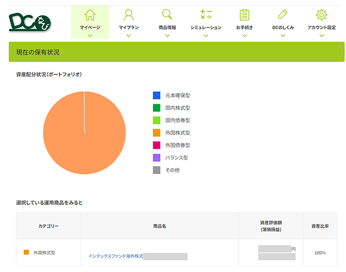 企業型DCの管理画面。保有ファンドの状況を示す円グラフが1色で塗りつぶされていることが分かる。