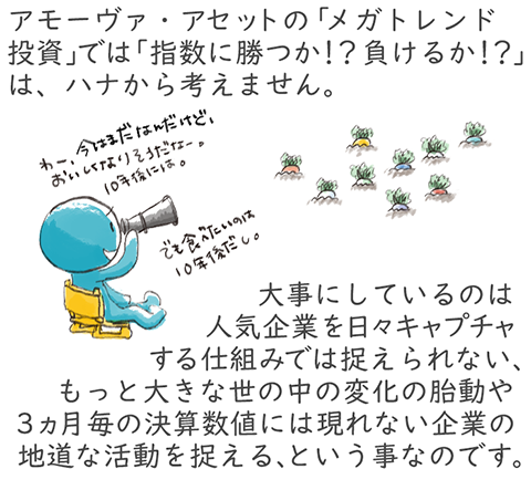 アモーヴァ・アセットの「メガトレンド投資」では「指数に勝つか!?負けるか!?」は、ハナから考えません。大事にしているのは人気企業を日々キャプチャする仕組みでは捉えられない、もっと大きな世の中の変化の胎動や3ヵ月毎の決算数値には現れない企業の地道な活動を捉える、という事なのです。
