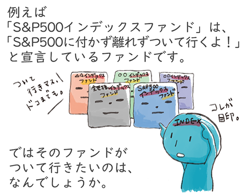 例えば「S&P500インデックスファンド」は、「S&P500に付かず離れずついて行くよ!」と宣言しているファンドです。ではそのファンドがついて行きたいのは、なんでしょうか。
