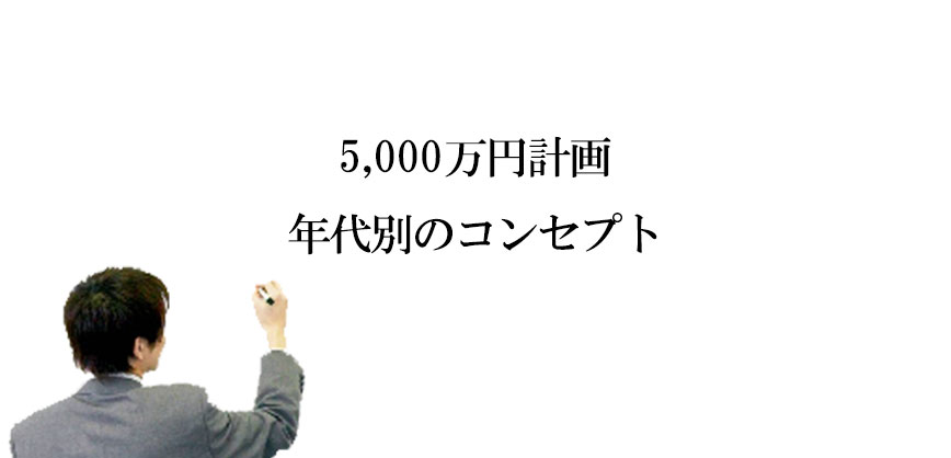 5,000万円計画 年代別のコンセプト