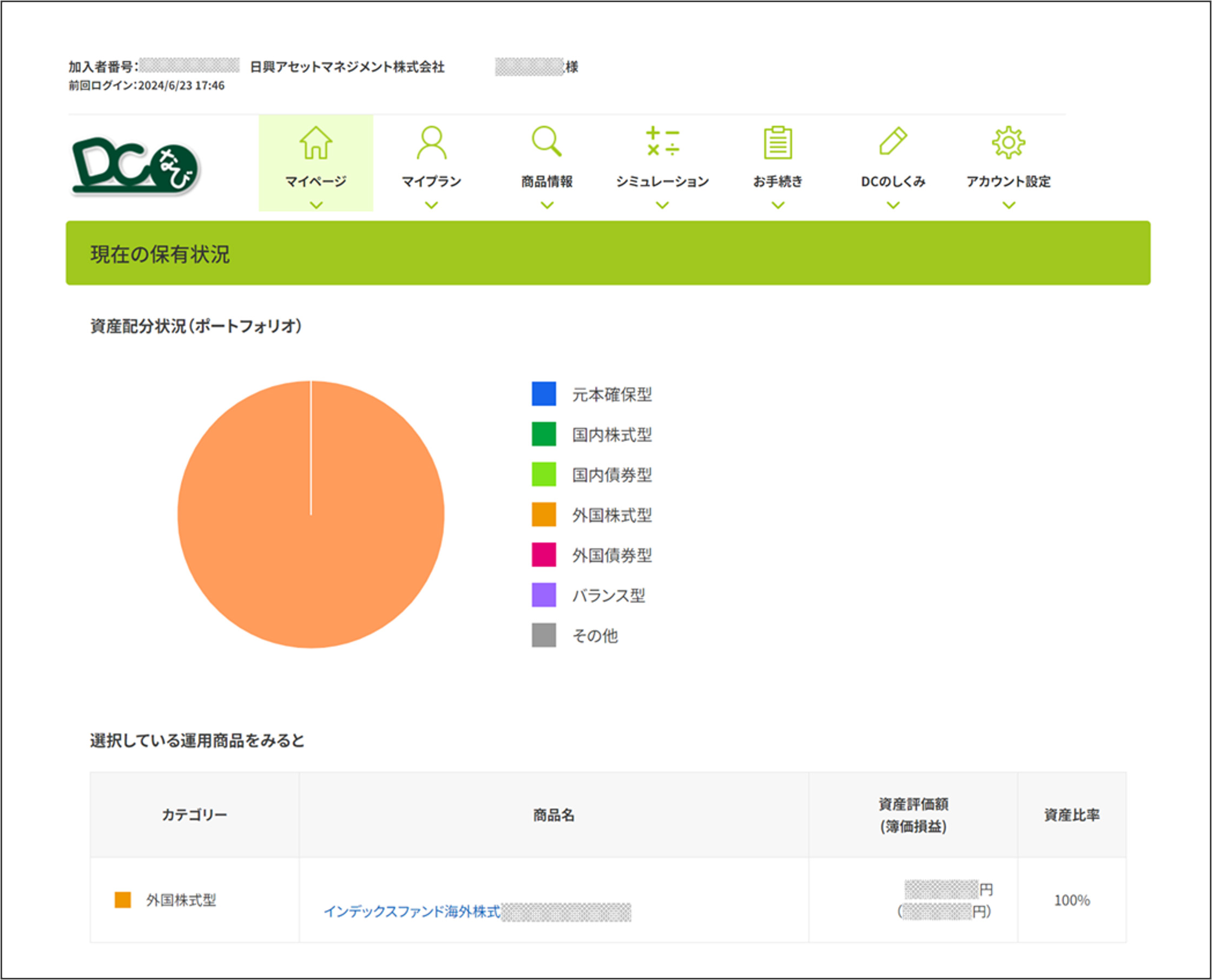参考:著者のDCの報告書