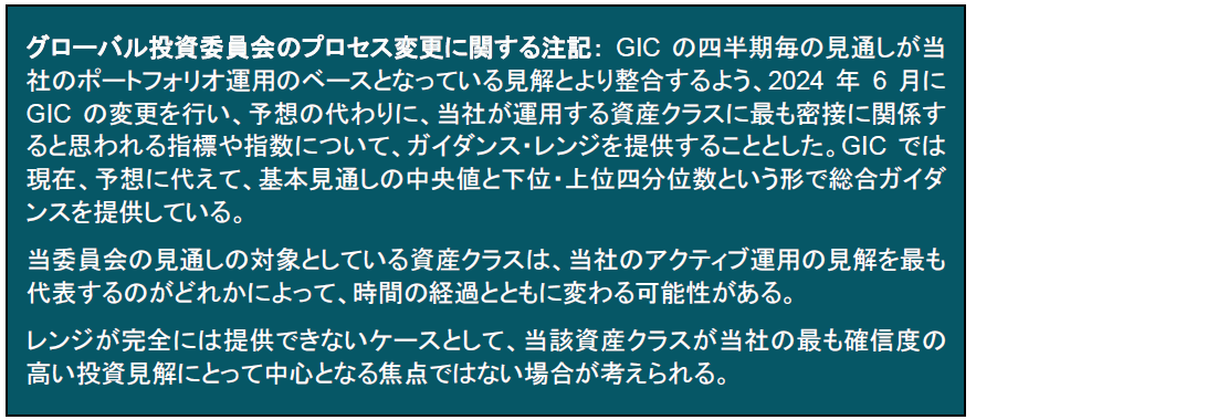 補足1