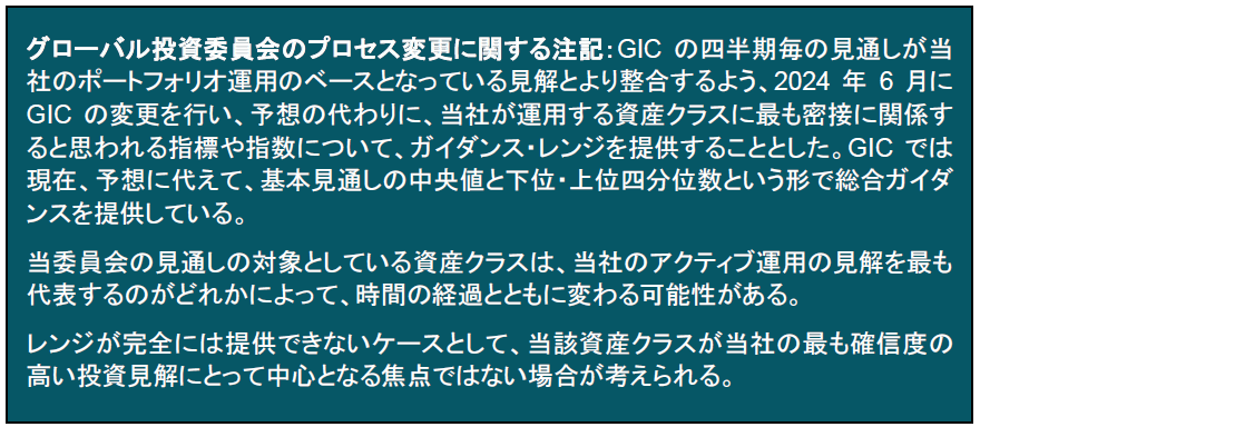 補足