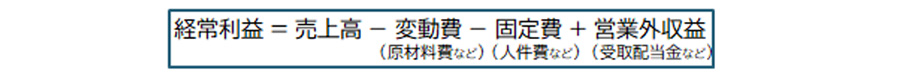 【図表】売上高と経常利益の関係