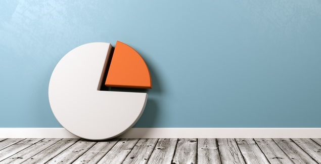 分散投資のイメージ