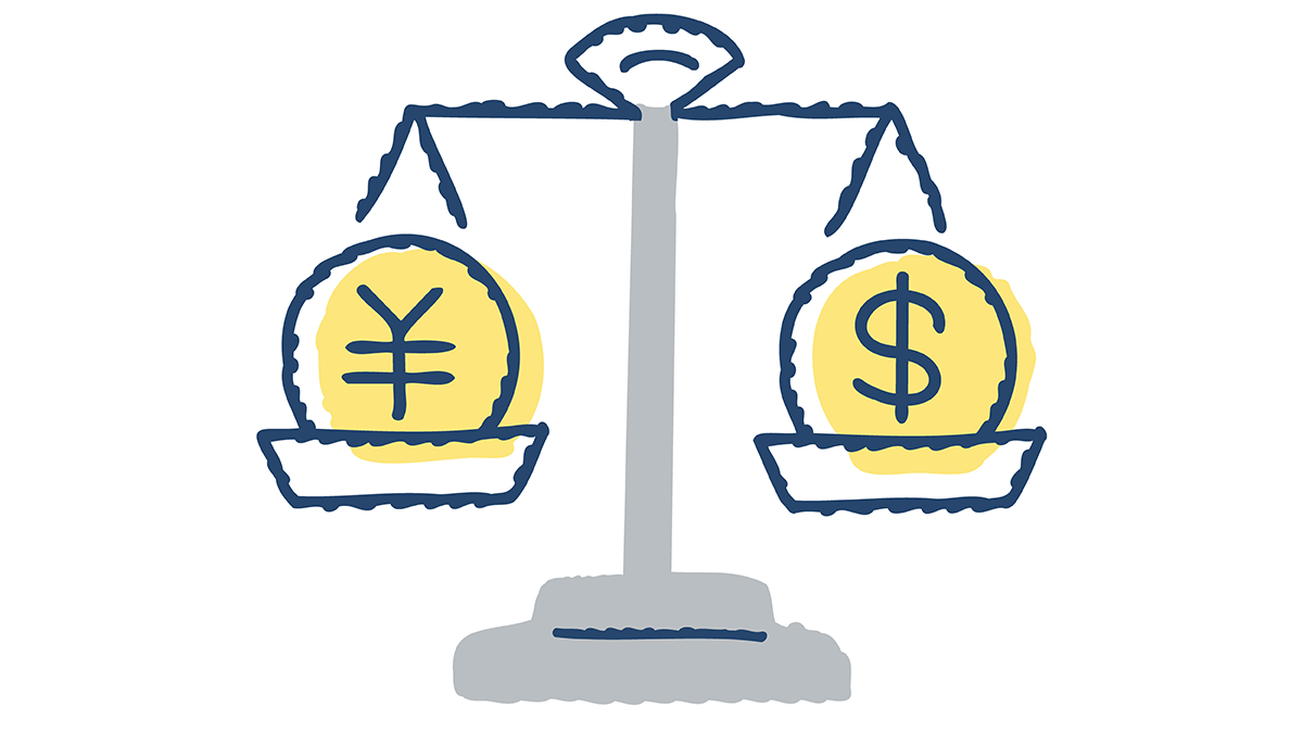 米ドルと日本円