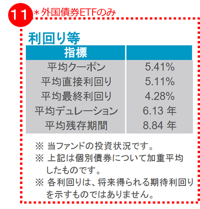マンスリーレポートの説明３
