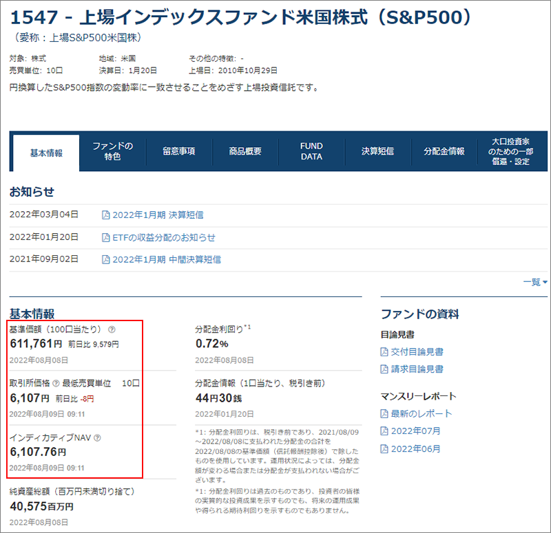 上場S&P500米国株(銘柄コード：1547)の基本情報（デスクトップ）