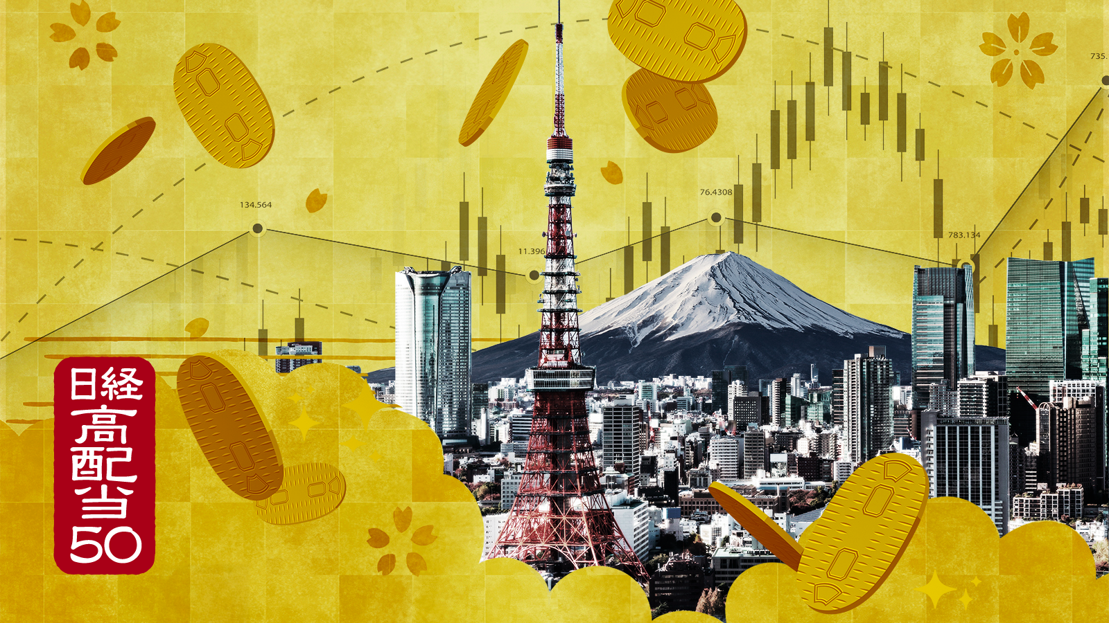 日経平均高配当株50指数に連動する高配当ETF～優良企業で利回りの高い銘柄に投資 | ETF （上場投資信託）｜アモーヴァ・アセットマネジメント（旧：日興アセット）