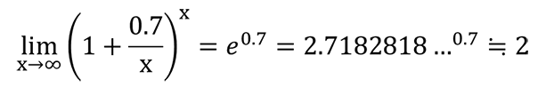 数式 x年後の資産価値4