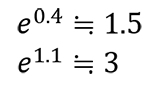数式 「４０の法則」と「１１０の法則」